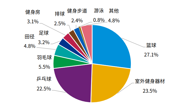 性价比高的家用跑步机品牌_1千以内家用跑步机质量排名_十大家用跑步机品牌排行榜