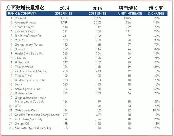 性价比高的家用跑步机品牌_家用跑步机排行榜2020_1千以内家用跑步机质量排名