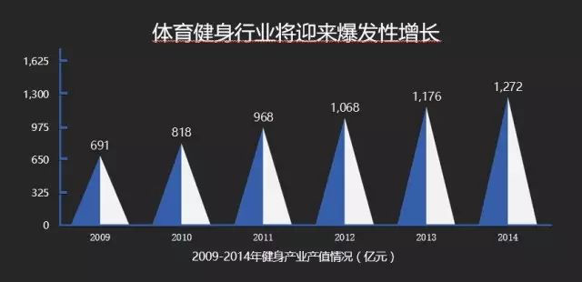 家用跑步机排行榜2020_性价比高的家用跑步机品牌_1千以内家用跑步机质量排名