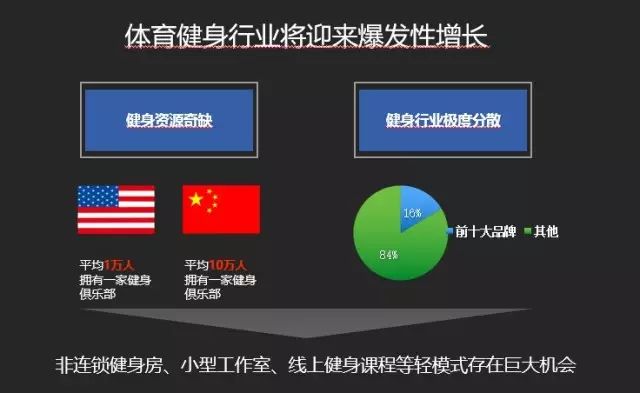 性价比高的家用跑步机品牌_家用跑步机排行榜2020_1千以内家用跑步机质量排名