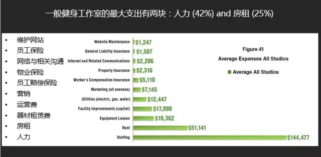 性价比高的家用跑步机品牌_1千以内家用跑步机质量排名_家用跑步机排行榜2020