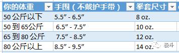 手套健身引体向上_健身手套_健身手套