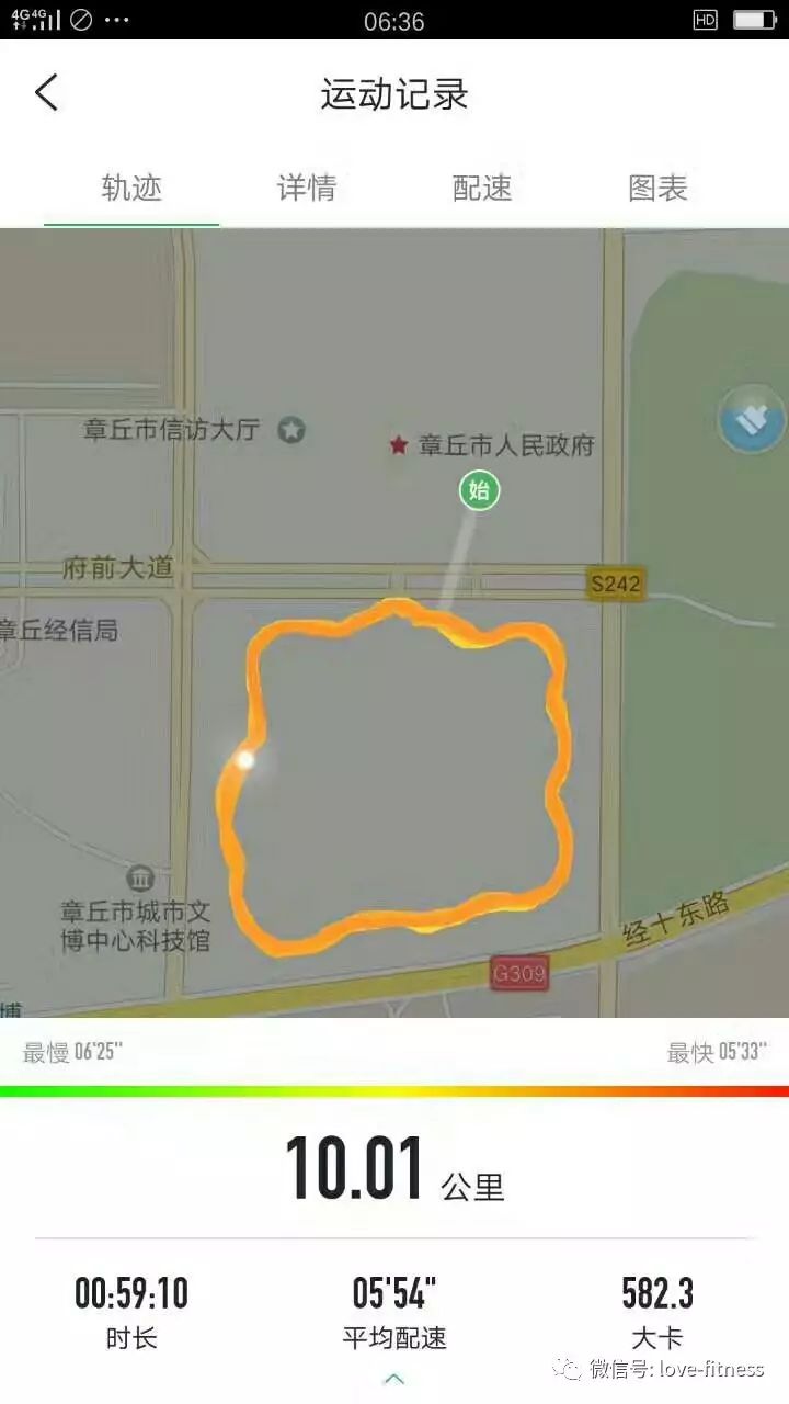 健身手套怎么选择_手套健身选择什么材质_手套健身选择什么牌子