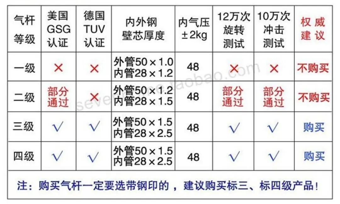 家庭健身椅_家用健身椅哪个牌子好_家用椅牌子健身好用吗