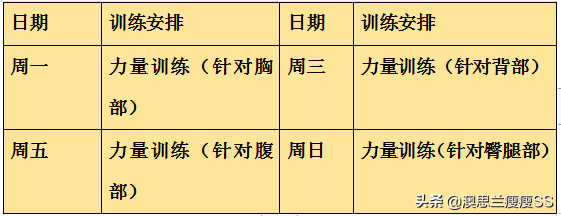 健身手套腕带有什么用_健身手套带不带护腕_带手套健身护腕好吗