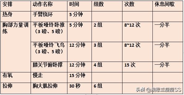 带手套健身护腕好吗_健身手套腕带有什么用_健身手套带不带护腕