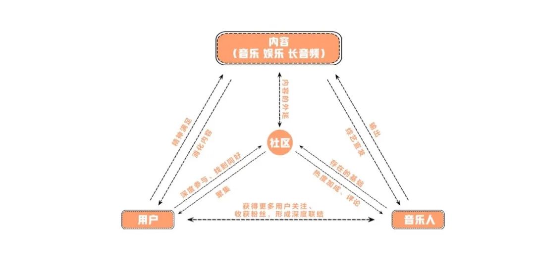 音乐脱口秀国外_环球天下英语脱口而出的mp3_环球资讯音乐脱口秀