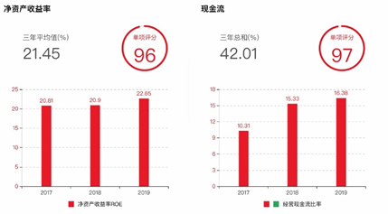 慧博资讯怎么收费_慧博资讯手机版不收费_慧博资讯app