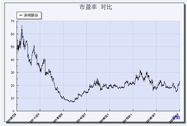 慧博资讯手机版不收费_慧博资讯怎么收费_慧博资讯app