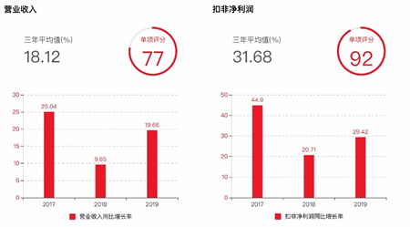 慧博资讯app_慧博资讯手机版不收费_慧博资讯怎么收费