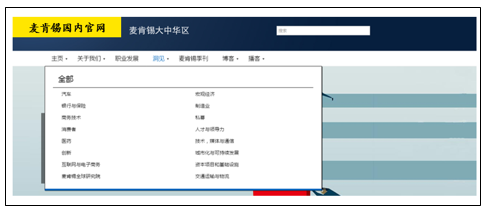 kaiyun 官方网站 【校友分享】如何像专业咨询顾问一样做Research