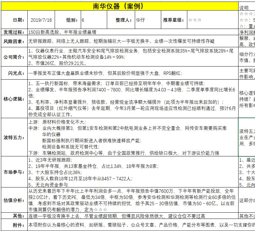 慧博资讯收费标准_慧博资讯手机版不收费_慧博资讯怎么收费