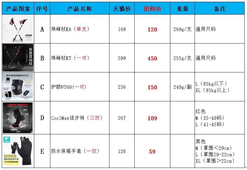 健身手套多少钱_健身手套的作用_tmt健身手套多少钱