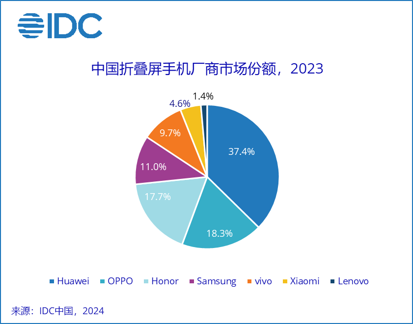 手机淘宝推送消息_淘宝推送手机信息怎么取消_推送淘宝消息手机会显示吗