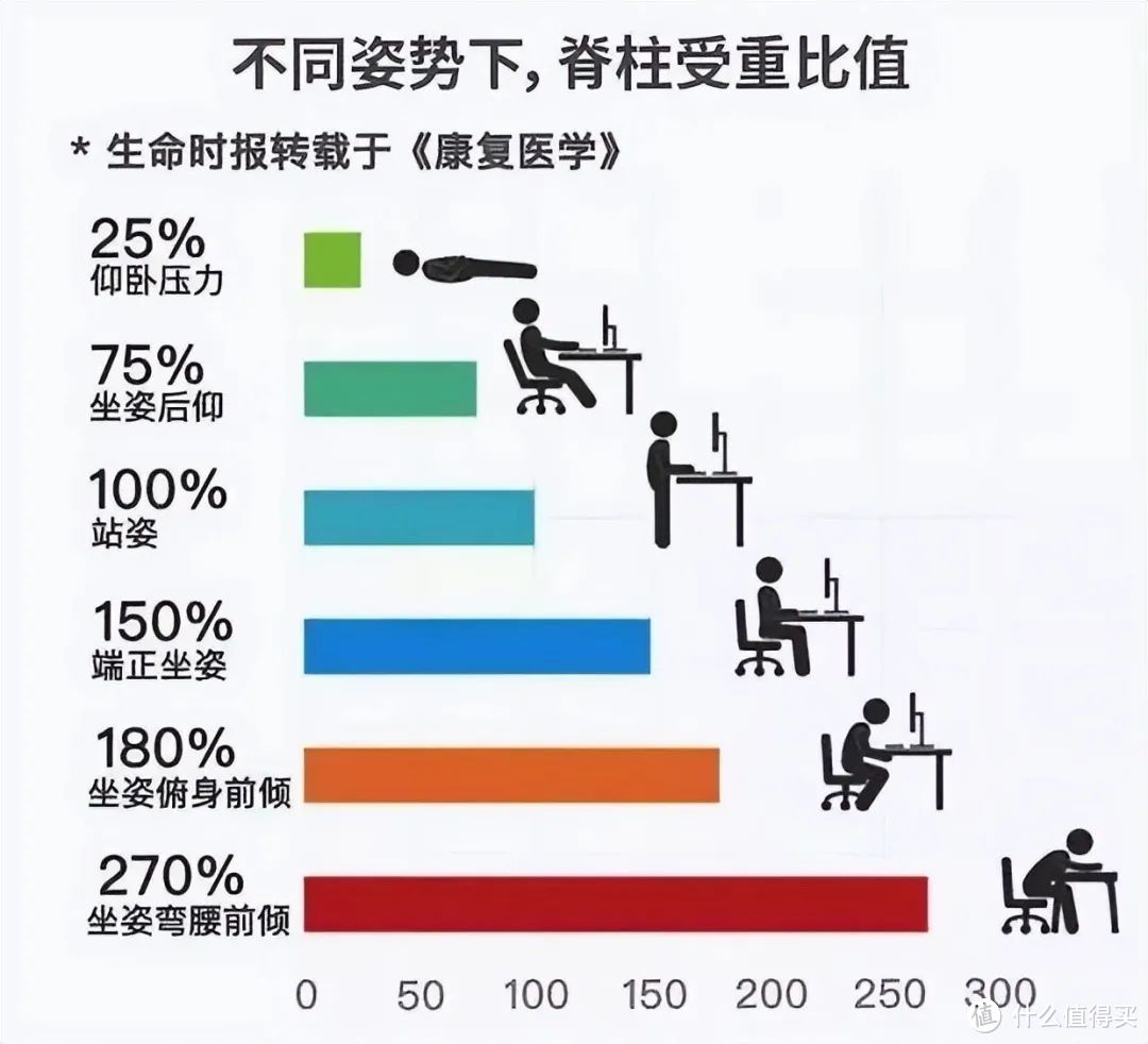 综合训练器组装视频_多功能综合训练器品牌_综合训练器品牌排行