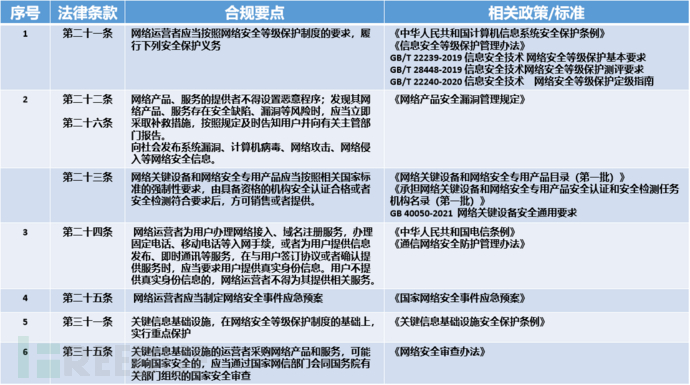 网络安全资讯_资讯网络安全海报图片_关于网络安全资讯的app