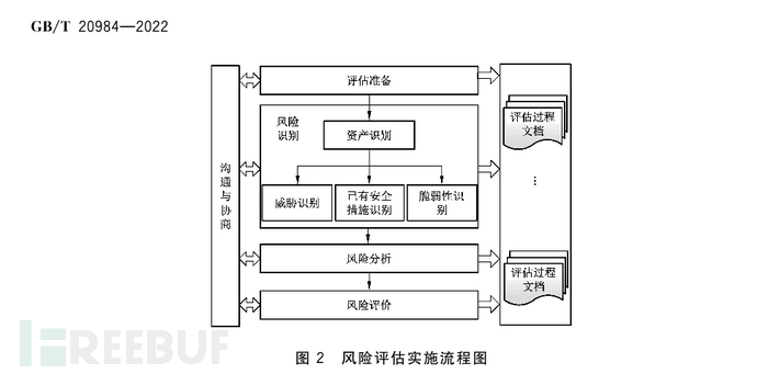 网络安全资讯_资讯网络安全海报图片_关于网络安全资讯的app