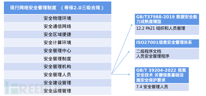 网络安全资讯_资讯网络安全海报图片_关于网络安全资讯的app