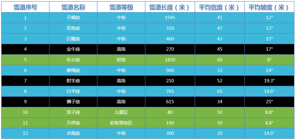 360度综合训练器_训练器有用吗_训练器的使用方法