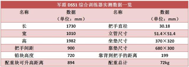 单人训练器怎么操作_单人站综合训练器锻炼计划_单人站综合训练器