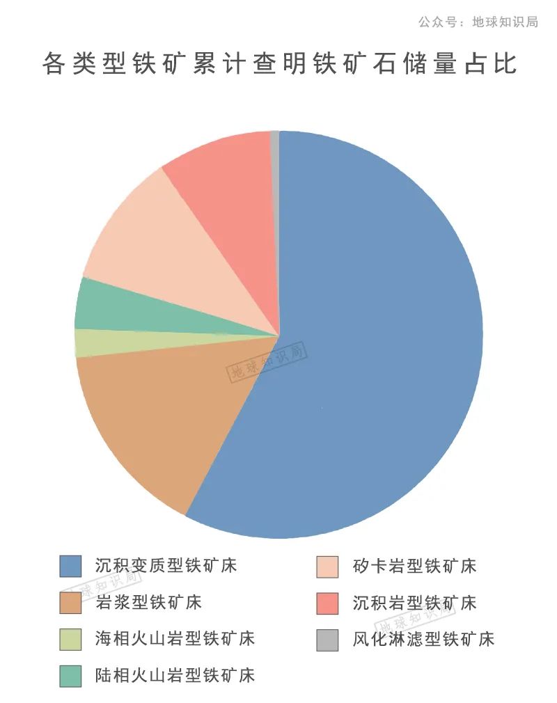 铁矿石澳大利亚_澳大利亚铁矿石消息_澳大利亚铁矿石到岸价格最新