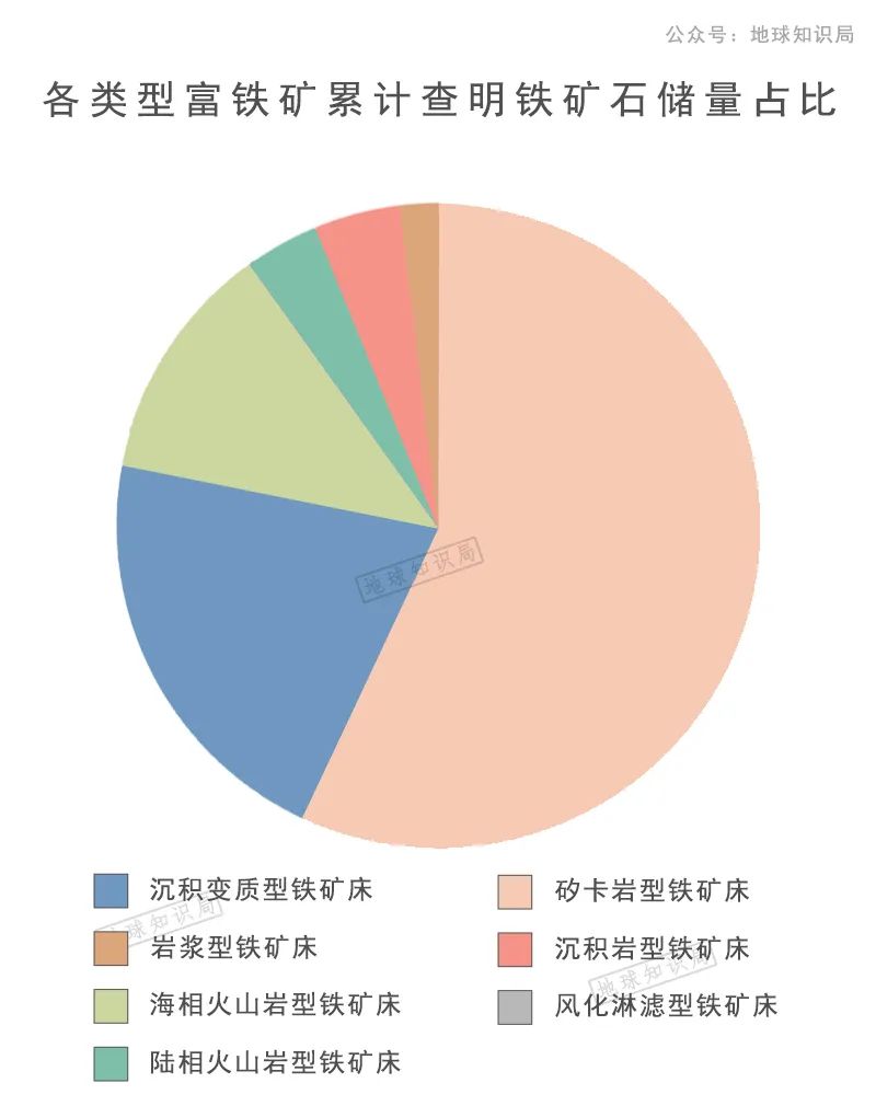 铁矿石澳大利亚_澳大利亚铁矿石到岸价格最新_澳大利亚铁矿石消息