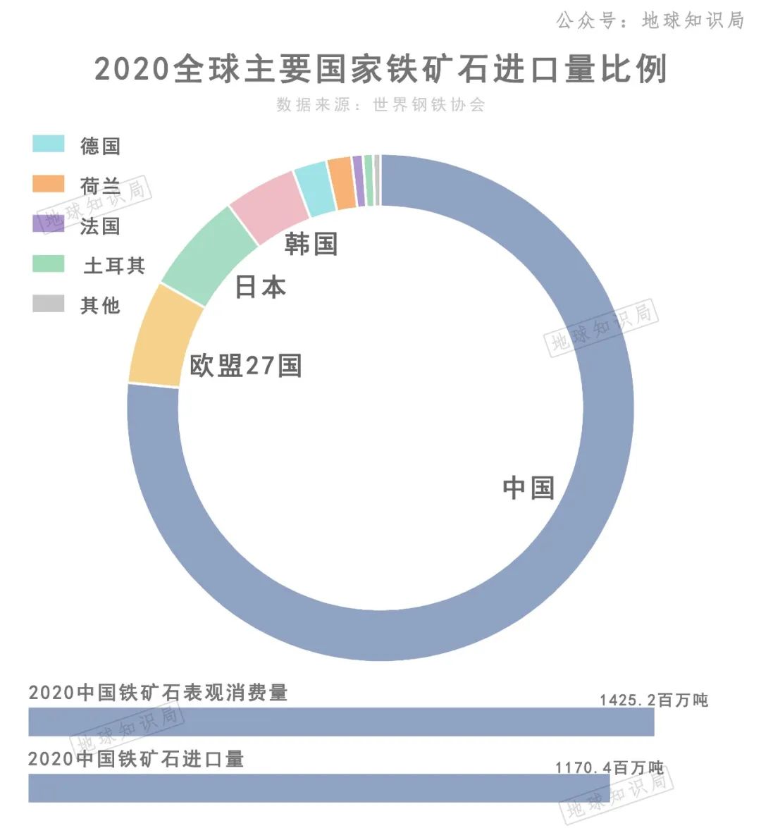 澳大利亚铁矿石消息_澳大利亚铁矿石到岸价格最新_铁矿石澳大利亚