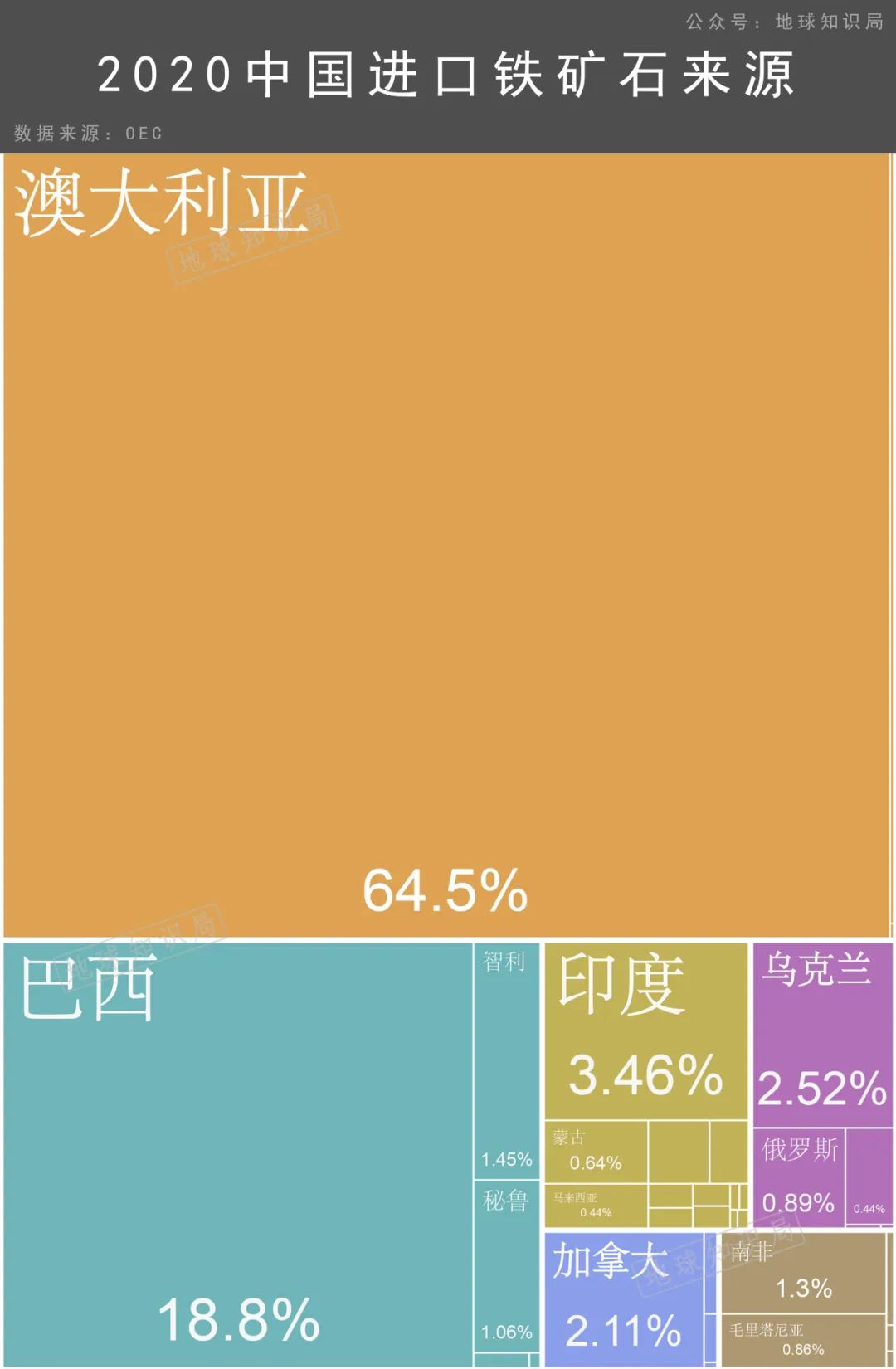 澳大利亚铁矿石到岸价格最新_澳大利亚铁矿石消息_铁矿石澳大利亚