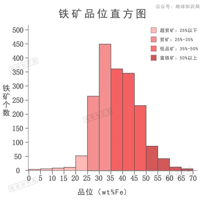 澳大利亚铁矿石到岸价格最新_铁矿石澳大利亚_澳大利亚铁矿石消息