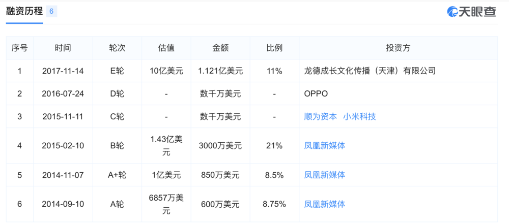 一点资讯任旭阳_一点资讯 任旭阳_任旭华个人简介