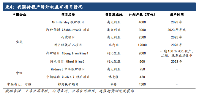 澳大利亚铁矿石到岸价格最新_澳大利亚铁矿石消息_铁矿石澳大利亚