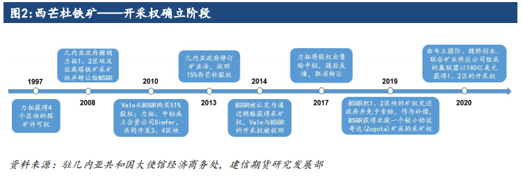 澳大利亚铁矿石到岸价格最新_铁矿石澳大利亚_澳大利亚铁矿石消息