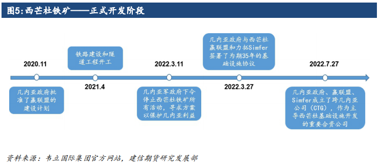 铁矿石澳大利亚_澳大利亚铁矿石到岸价格最新_澳大利亚铁矿石消息