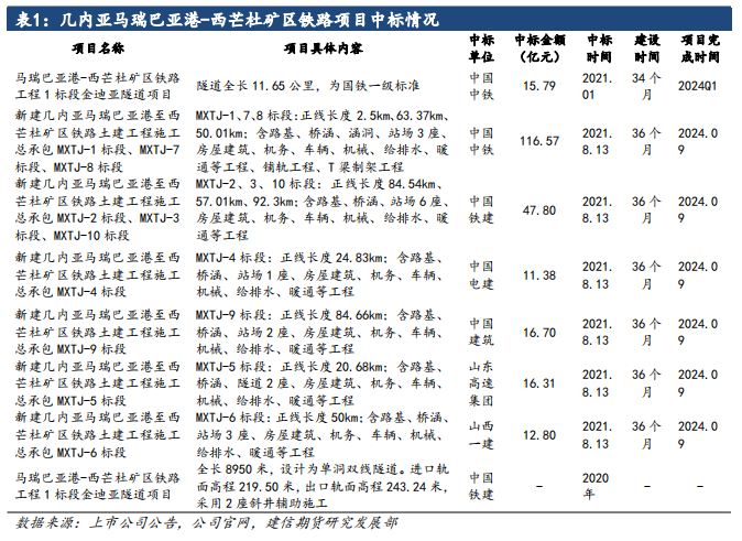 澳大利亚铁矿石消息_澳大利亚铁矿石到岸价格最新_铁矿石澳大利亚