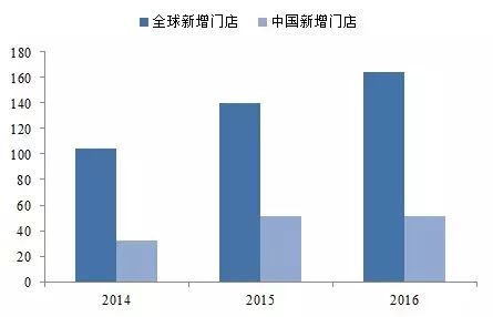 迪卡侬手套有根带子_手套健身迪卡侬多少钱_迪卡侬 健身手套