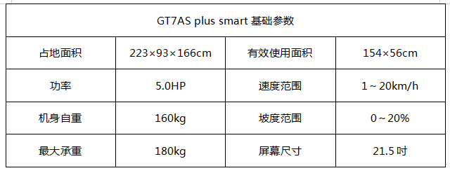 康林跑步机gt3_康林跑步机怎么开始_康林跑步机