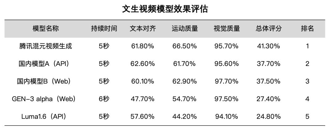 训练器视频_360综合训练器介绍_训练器的使用方法