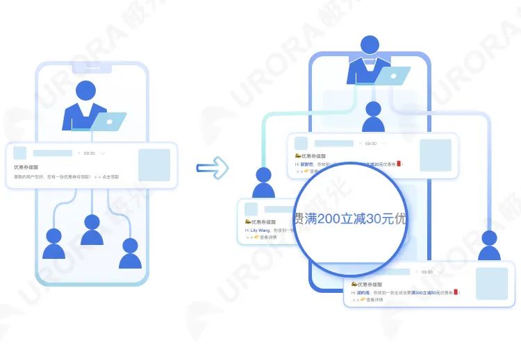 极光推送 消息和通知_极光消息推送_推送极光通知消息怎么关闭