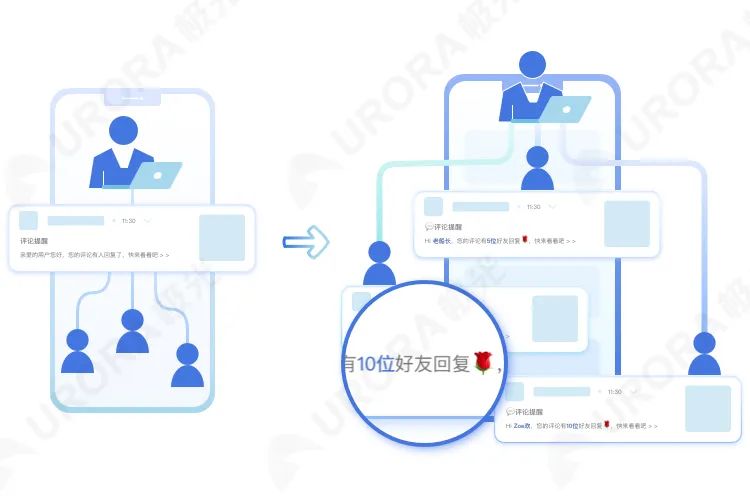 推送极光通知消息怎么关闭_极光消息推送_极光推送 消息和通知