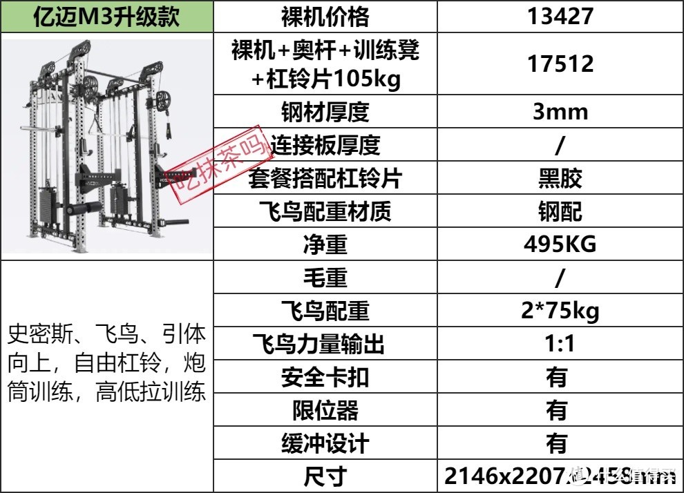 云开·全站app登录网页入口 攻略丨7款三合一综合训练器哪家强？健身器材选购最关键的 4 点经验大揭秘