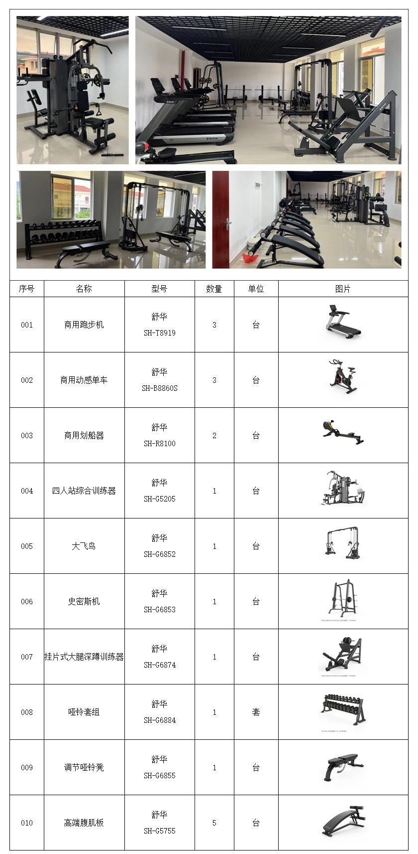 家用综合训练器哪个牌子好_家用综合训练器_家用综合训练器训练计划