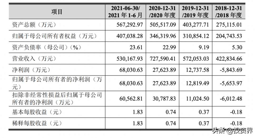 升腾资讯招聘_升腾资讯有限公司_升腾资讯400电话