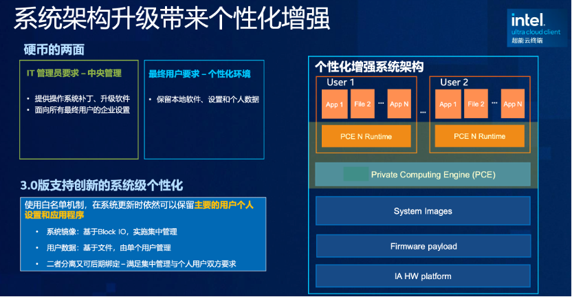 升腾资讯工资_升腾资讯有限公司_升腾资讯eip