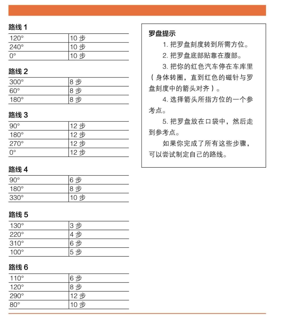 锻炼椅子的使用方法_椅子锻炼法视频教程_健身椅锻炼方法