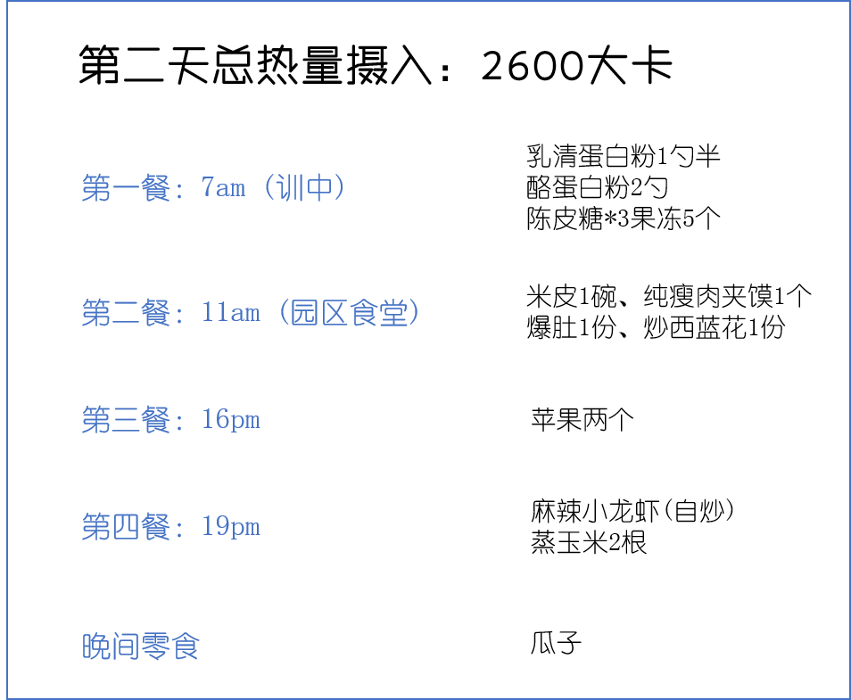 三人器训练综合训练方法_三人器训练综合实训报告_三人综合训练器