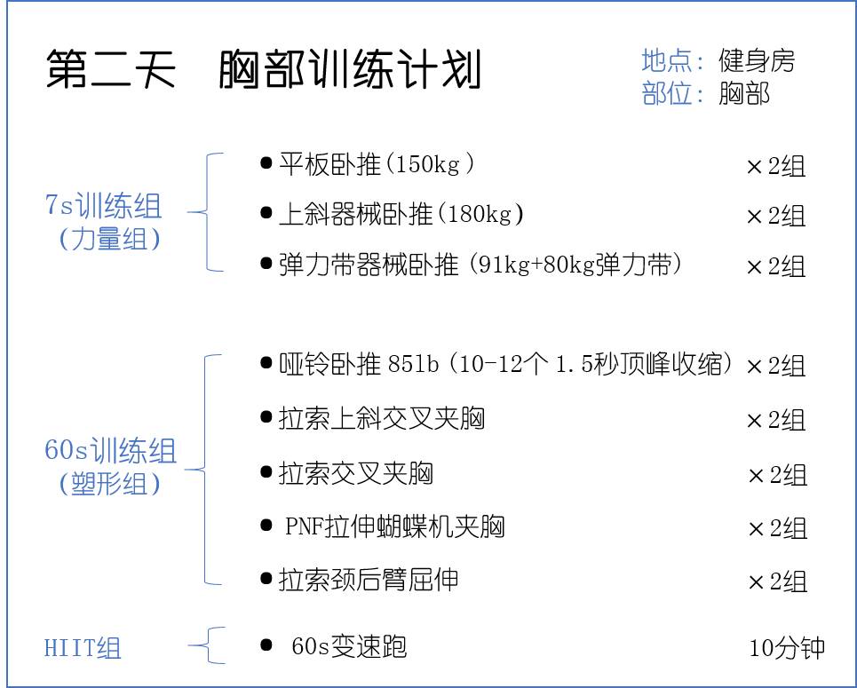 三人综合训练器_三人器训练综合实训报告_三人器训练综合训练方法