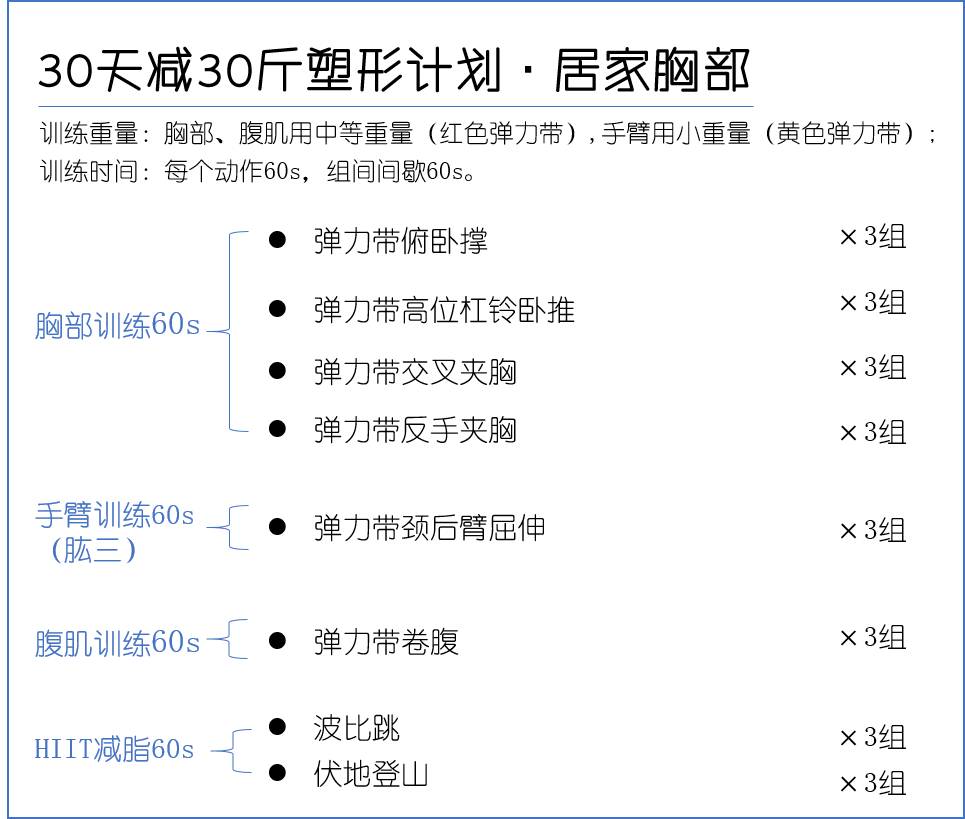 三人器训练综合训练方法_三人综合训练器_三人器训练综合实训报告