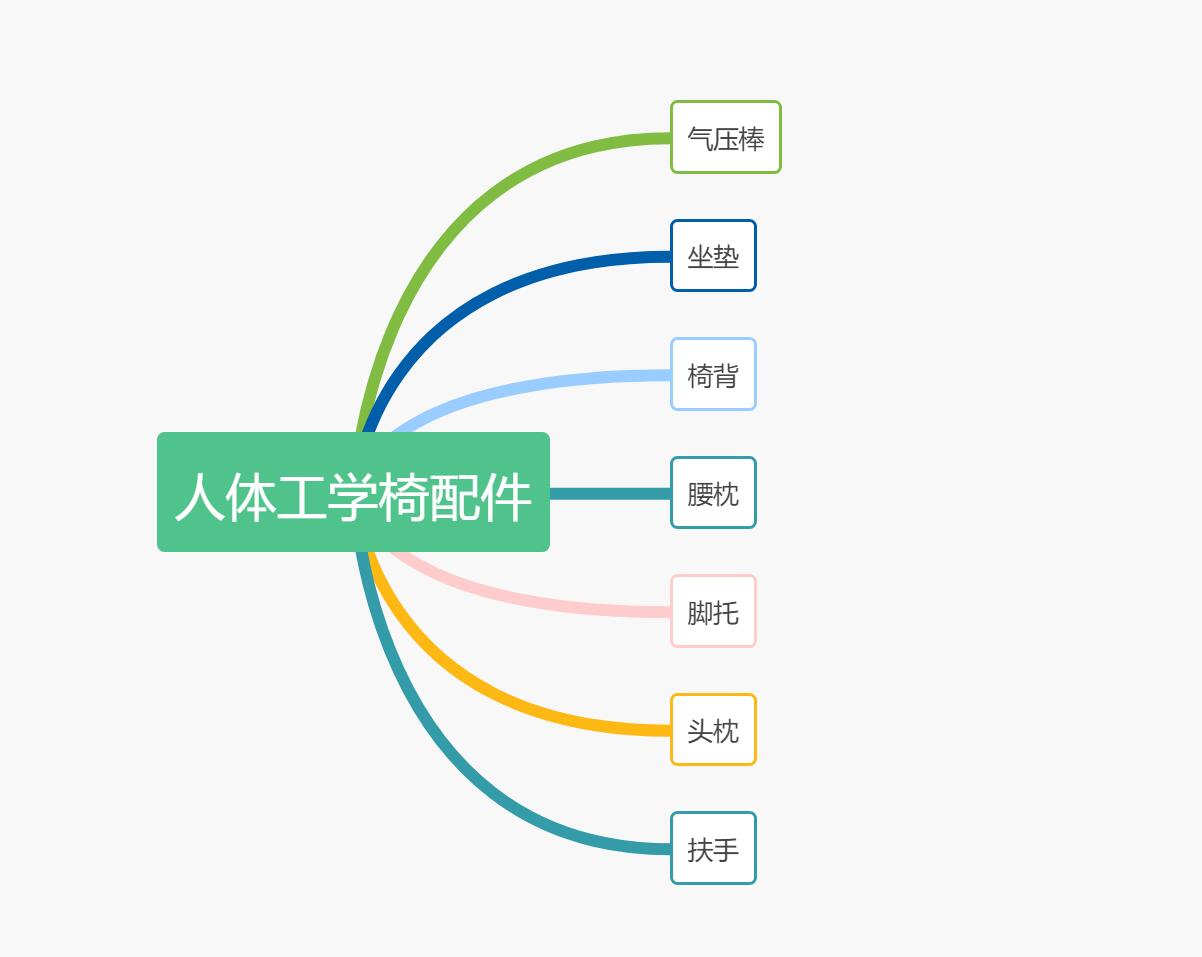 办公室健身_办公室健身椅_办公室椅子健身