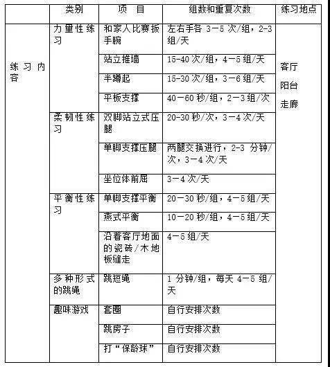 锻炼椅子的使用方法_椅子锻炼法视频教程_健身椅锻炼方法