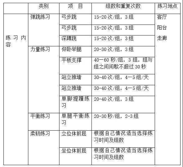 锻炼椅子的使用方法_健身椅锻炼方法_椅子锻炼法视频教程